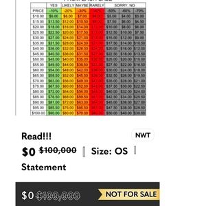 20% of what Poshmark takes from sale